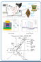 Radar Detection and Positioning System Based on Microwave Spintronics Sensor-Dr. Abhishek K. Jha-IIT Tirupati